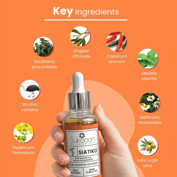 SIATIKO Essential Oil Blend by Sukooon